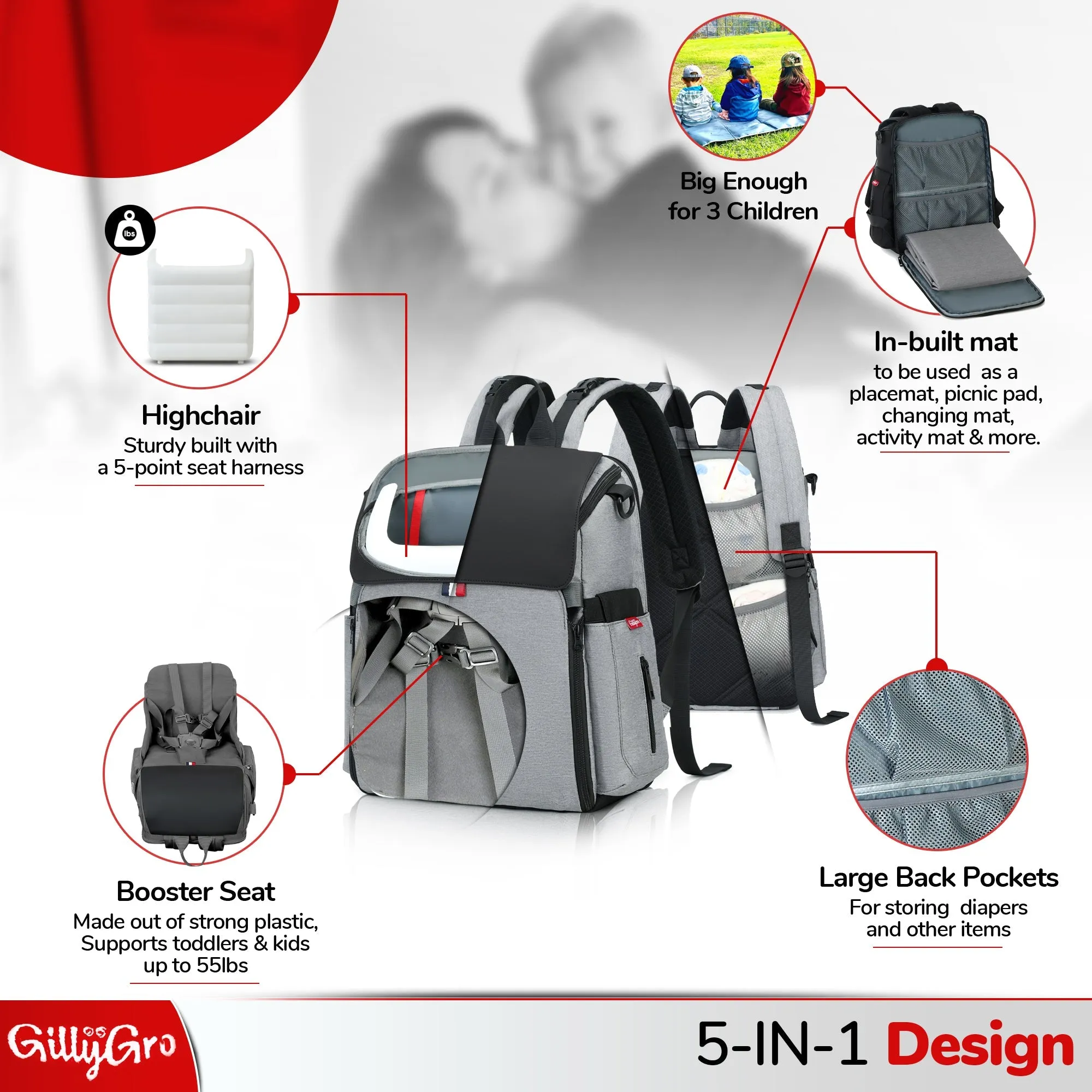 GillyGro Pro | 5-in-1 Multifunction Parent Backpack Set with Inbuilt Booster and 13" Laptop Pocket | Gray