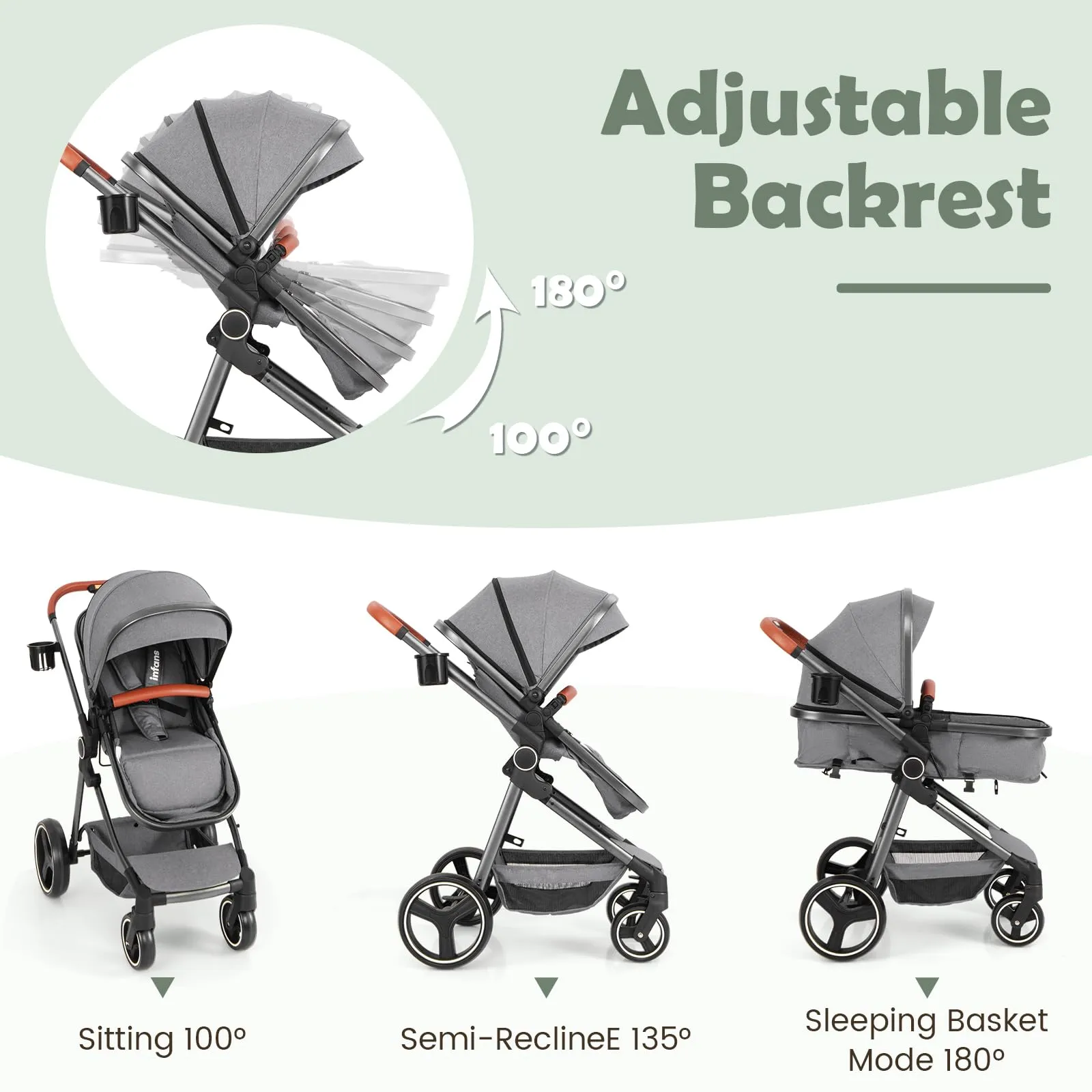 INFANS 2 in 1 High Landscape Convertible Baby Stroller, Newborn Reversible Bassinet Pram, Foldable Pushchair