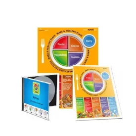 MyPlate Education Materials Bundle