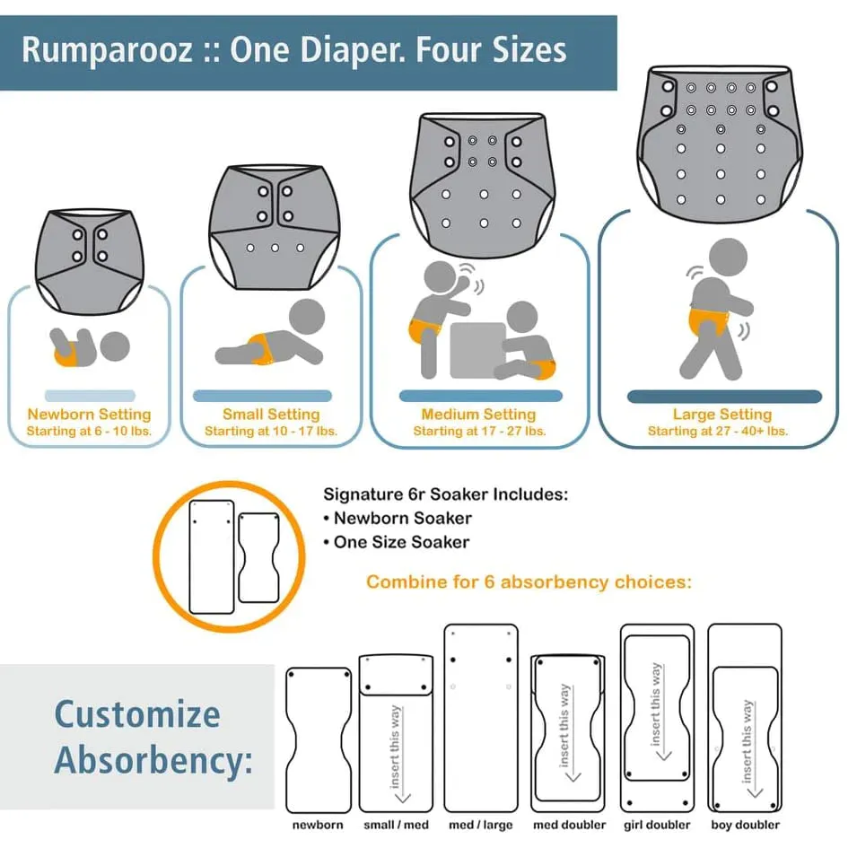 Rumparooz G2 OBV Pocket - Snap Closure